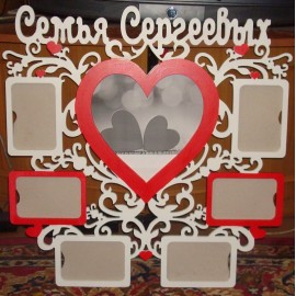 Именная семейная фоторамка